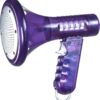 Toysmith Tech Gear Multi Voice Changer – Megaphone Toy